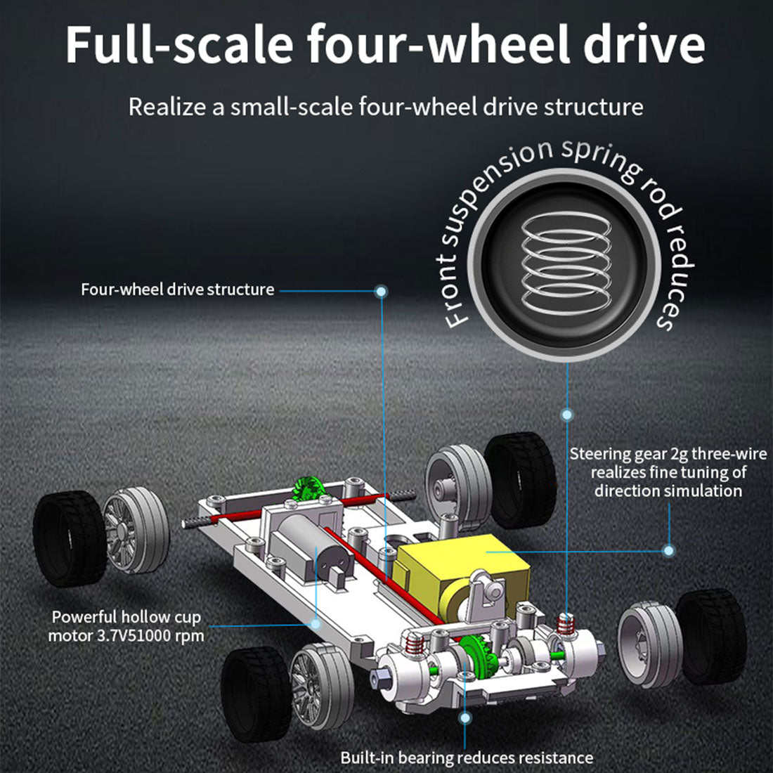 1/43 Scale 2.4G 4WD Full-proportion RC Electric Mini Racing Drift Car Model - Razordon