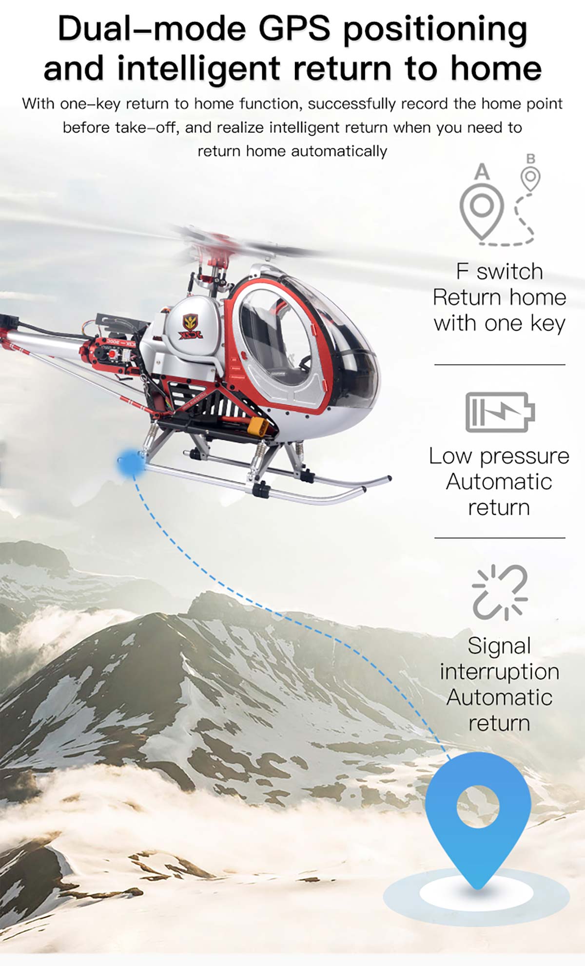 FLYWING 300C PRO 2.4G RC Electric Intelligent DFC Aileronless Alloy GPS Helicopter Model With H1 Flight Controller RTF - Razordon