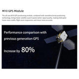 FLYWING BELL-412-V4 470-Class 2.4G 6CH Scale GPS RC Military Helicopter Model - Razordon