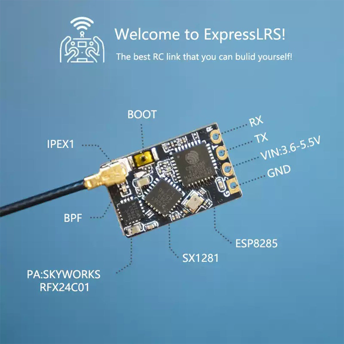 ELRS 2.4GHz Receiver for WOLFBUSH FF10 Simulator Controller - RAZORDON