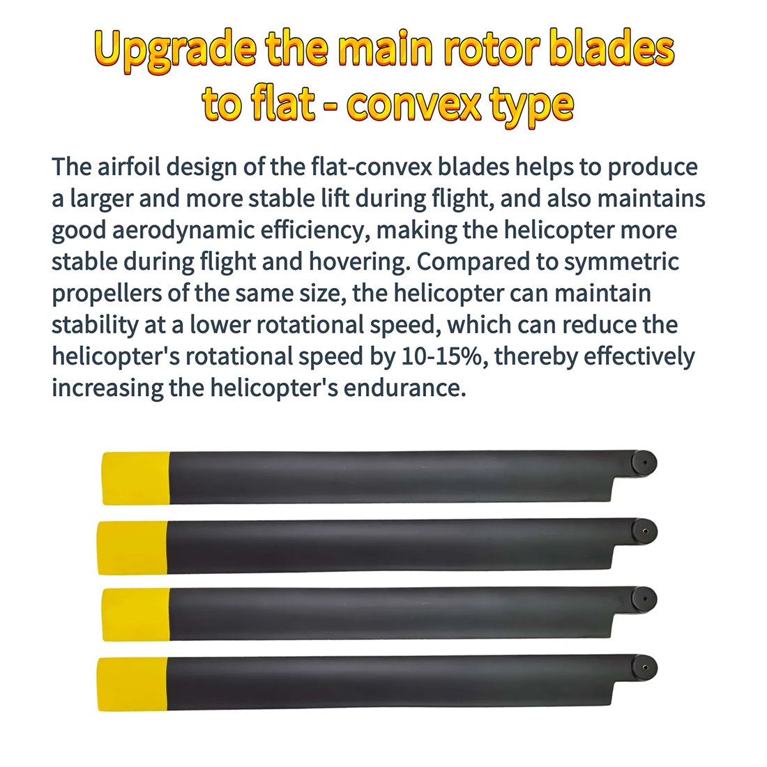 FLISHRC FL500 AH64 Apache 500-Class 2.4GHz 6CH Scale RC Helicopter with L7 Flight Controller, 4-Mode GPS Positioning, Realistic Cockpit – RTF Remote Control Helicopter