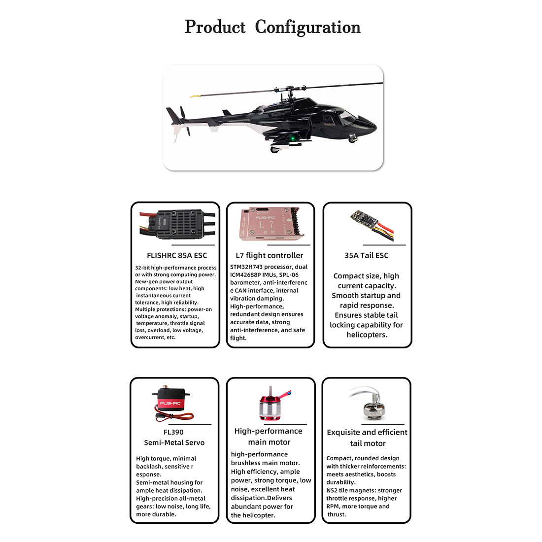 FLISHRC FL500 Airwolf Pro 500-Class 2.4G 6CH Scale RC Helicopter with L7 Flight Controller & 4-Mode GPS Positioning RTF