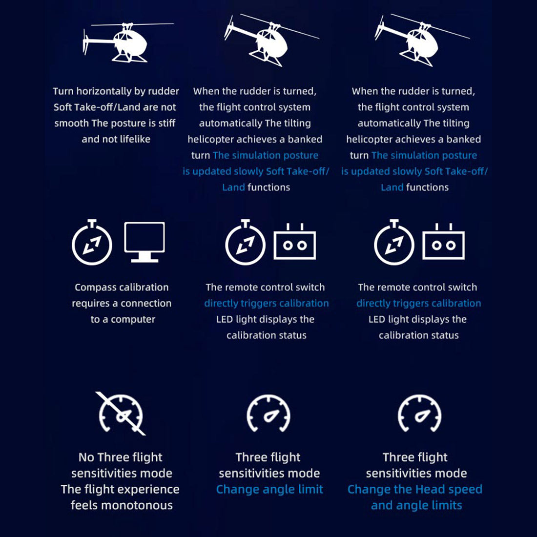 FLYWING H1 Pro Autopilot System - RAZORDON