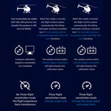 FLYWING H1 Pro Autopilot System - RAZORDON