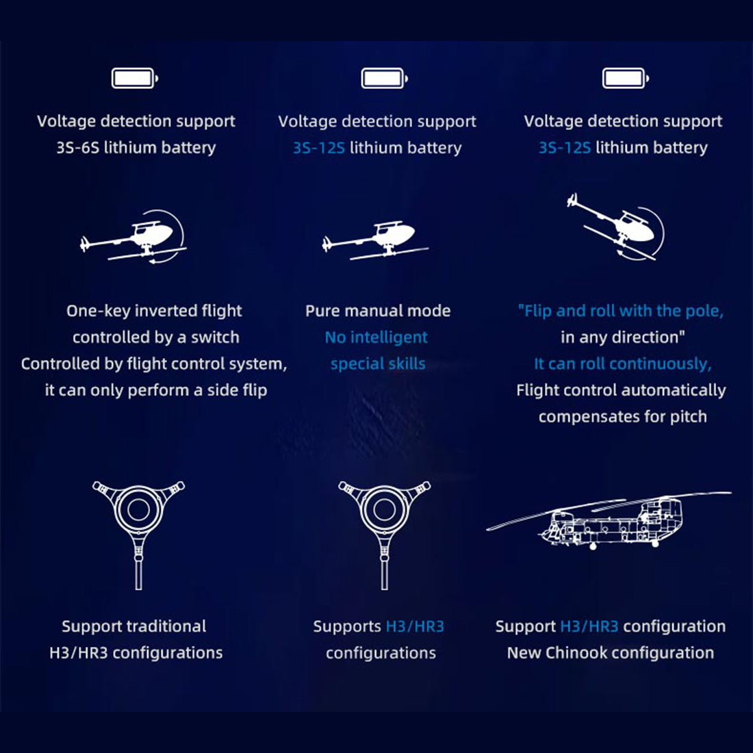 FLYWING H1 Pro Autopilot System - RAZORDON