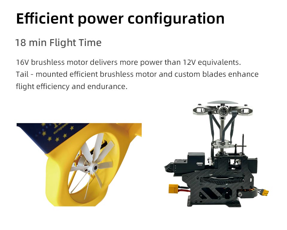 FLYWING EC135 470-Scale RC Helicopter 2.4G 6CH Scale Military Model with Quick-Detach 4-Blade Rotor ACE Flight Controller GPS Positioning - RAZORDON
