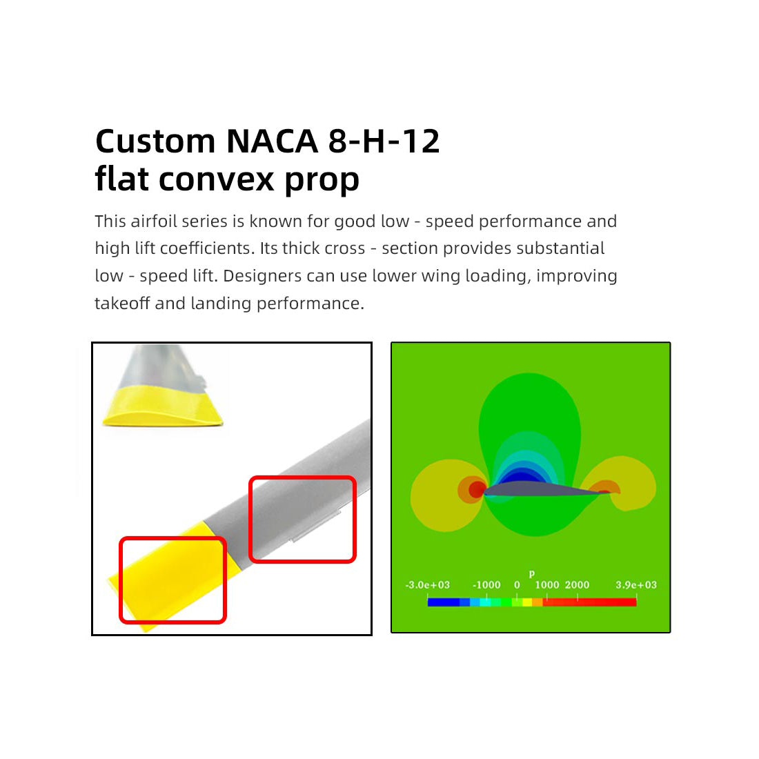 FLYWING MH-60 2.4G 6CH 470-Class Quik-Release 4-Rotor Scale RC Military Helicopter - RAZORDON
