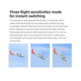 FLYWING MH-60 2.4G 6CH 470-Class Quik-Release 4-Rotor Scale RC Military Helicopter - RAZORDON