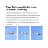 FLYWING MH-60 2.4G 6CH 470-Class Quik-Release 4-Rotor Scale RC Military Helicopter - RAZORDON