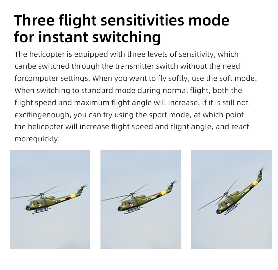 FLYWING UH-1 V4 Upgrade Version Class 470 6CH Brushless Motor GPS Fixed Point Altitude Hold Scale RC Helicopter - RAZORDON