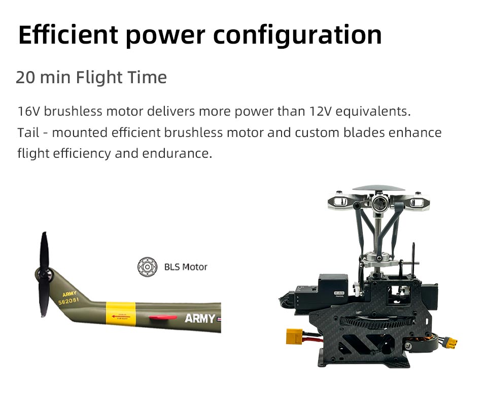 FLYWING Huey V4 6‑CH Rc Helicopter – GPS Auto‑Return & Invert