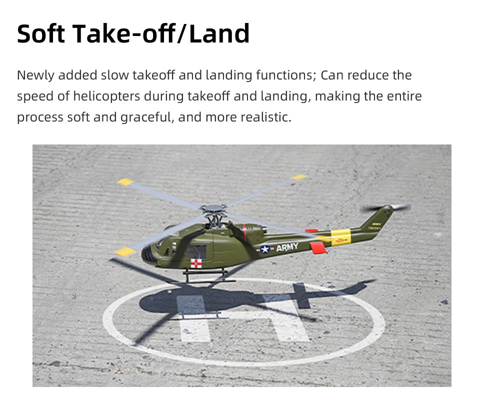 FLYWING UH-1 V4 Upgrade Version Class 470 6CH Brushless Motor GPS Fixed Point Altitude Hold Scale RC Helicopter - RAZORDON