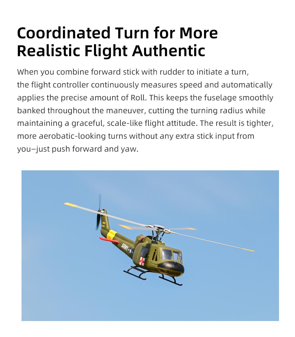 FLYWING UH-1 V4 Upgrade Version Class 470 6CH Brushless Motor GPS Fixed Point Altitude Hold Scale RC Helicopter - RAZORDON