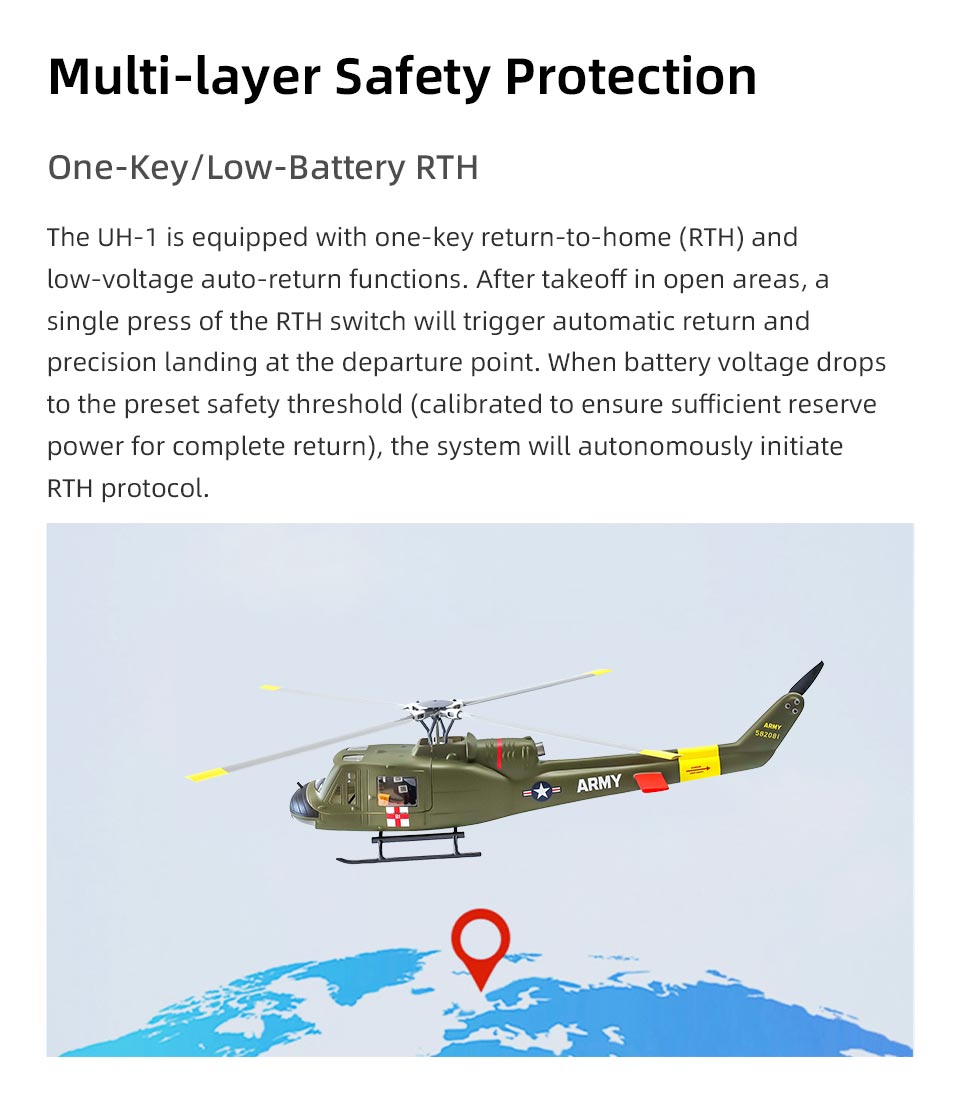 FLYWING UH-1 V4 Upgrade Version Class 470 6CH Brushless Motor GPS Fixed Point Altitude Hold Scale RC Helicopter - RAZORDON