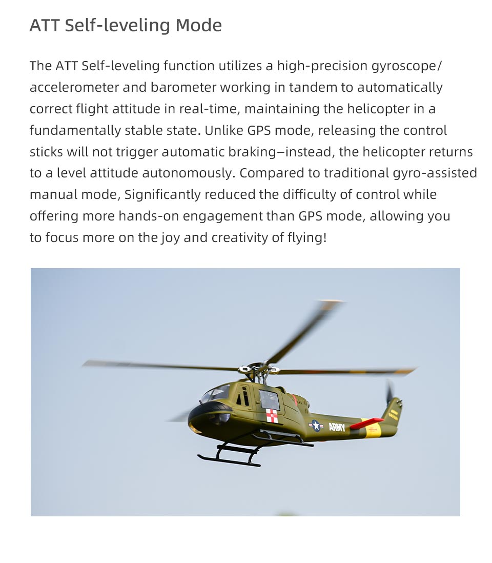FLYWING UH-1 V4 Upgrade Version Class 470 6CH Brushless Motor GPS Fixed Point Altitude Hold Scale RC Helicopter - RAZORDON