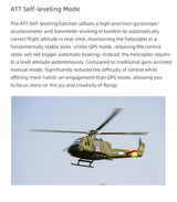 FLYWING UH-1 V4 Upgrade Version Class 470 6CH Brushless Motor GPS Fixed Point Altitude Hold Scale RC Helicopter - RAZORDON