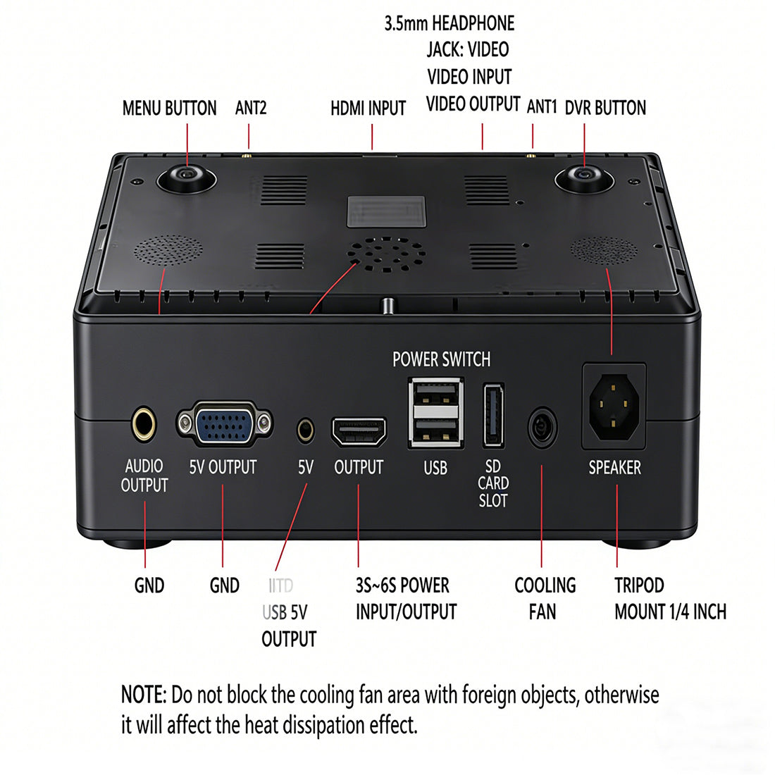 HDMI 10.2-Inch 720P Display Screen - RAZORDON