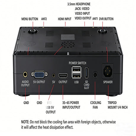 HDMI 10.2-Inch 720P Display Screen - RAZORDON