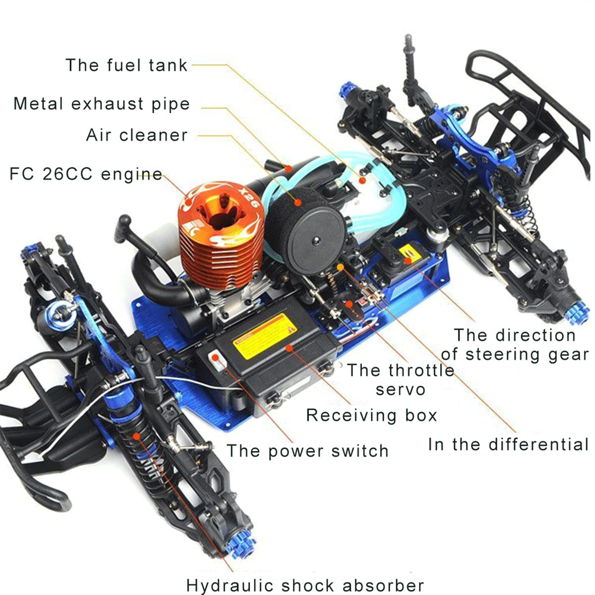 HSP 94972 1/8 Scale 2.4G 4WD RC Off-Road Car Model with FC.26CXP Nitro Engine - RAZORDON