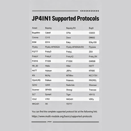 Jumper JP4IN1 MICRO 4-in-1 Multiprotocol TX Module – RAZORDON