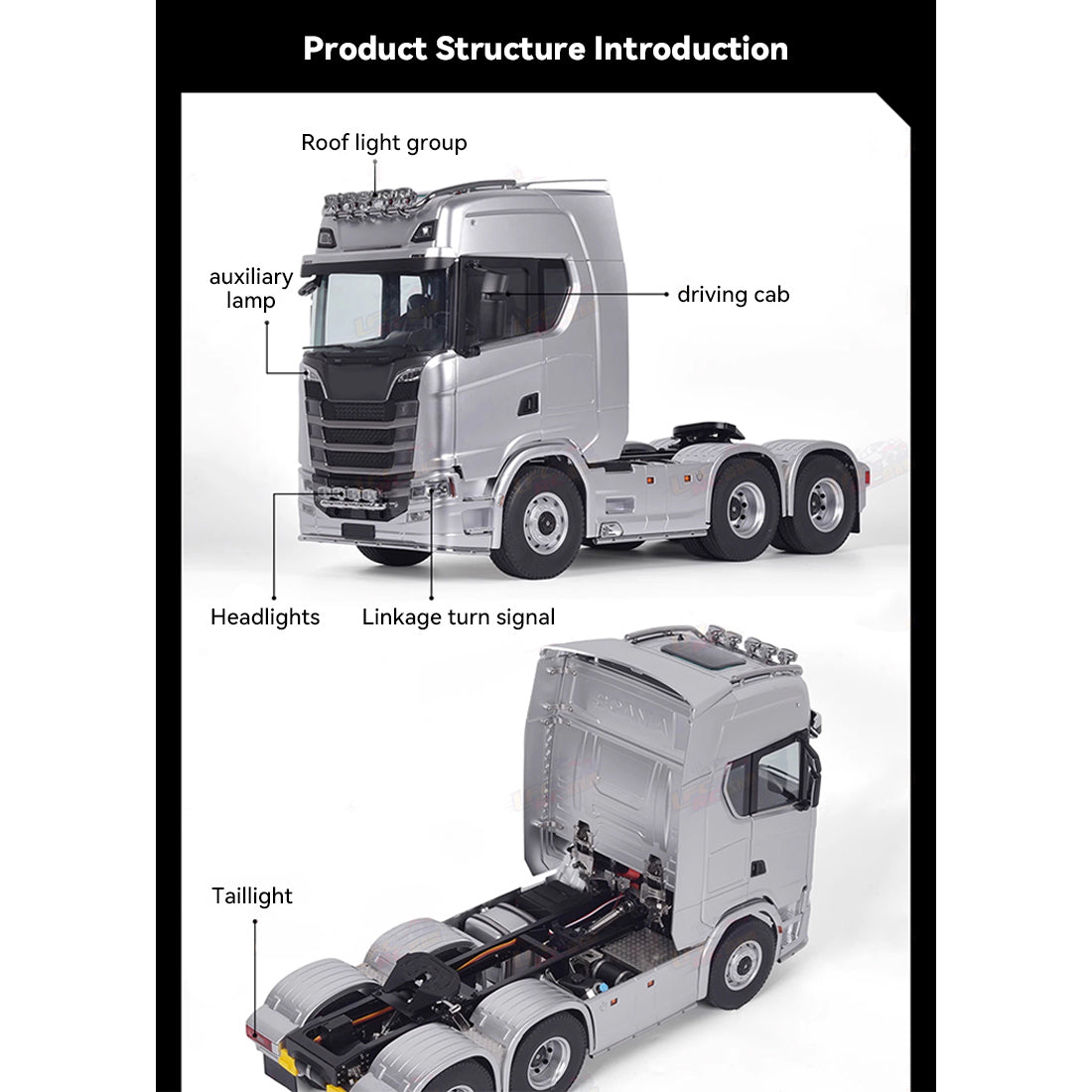 All Wheel Drive Full-proportional RC Tractor Truck - RAZORDON