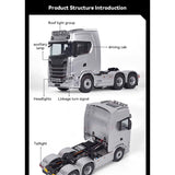 All Wheel Drive Full-proportional RC Tractor Truck - RAZORDON