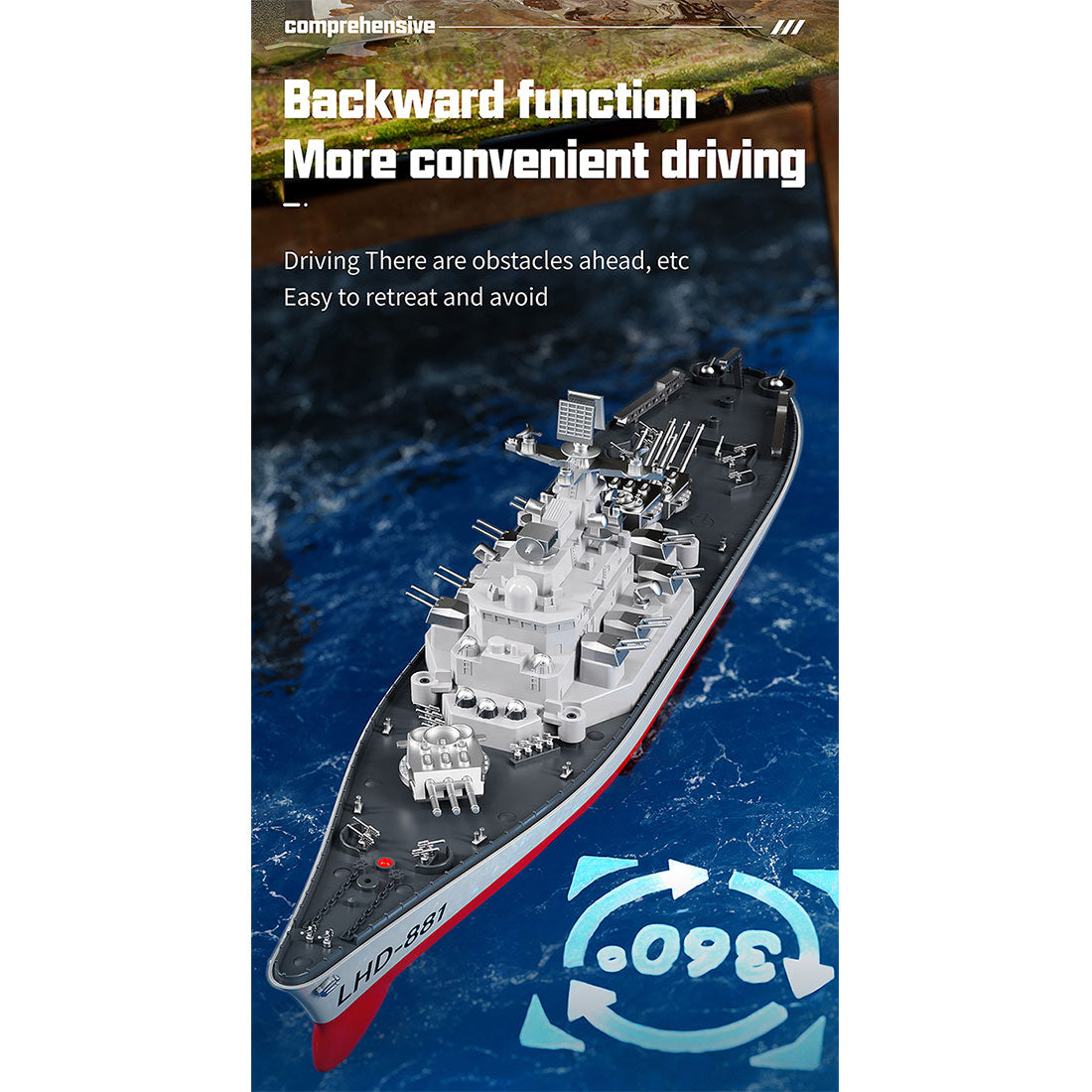 LHD-881 1/390 Scale RC Battleship – RAZORDON