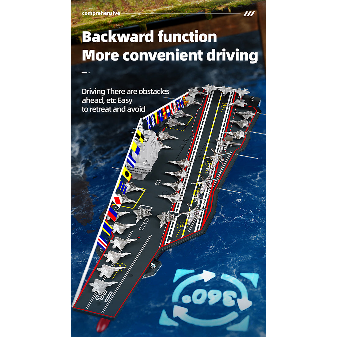 LHD RC Aircraft Carrier Warship – RAZORDON