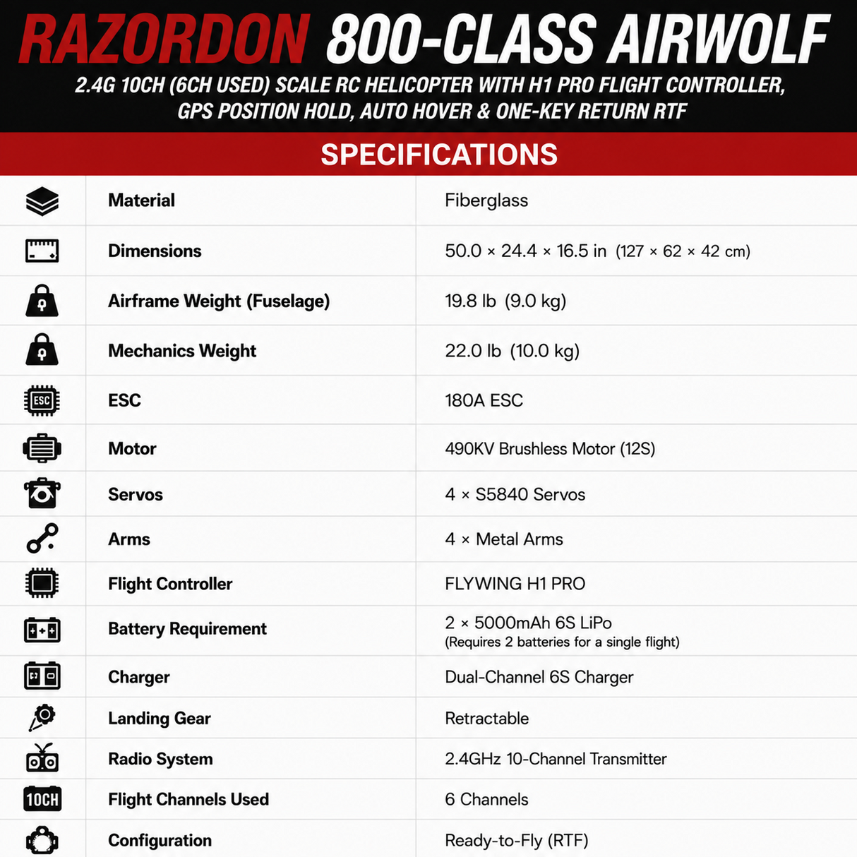 RAZORDON Airwolf 800-Class 2.4G 6CH Scale RC Helicopter Specifications
