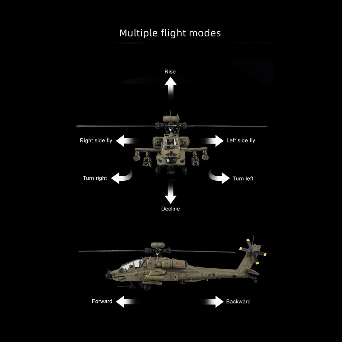 RC ERA C170 AH-64D Apache 1/48 Scale 6CH Flybarless RC Helicopter - RAZORDON