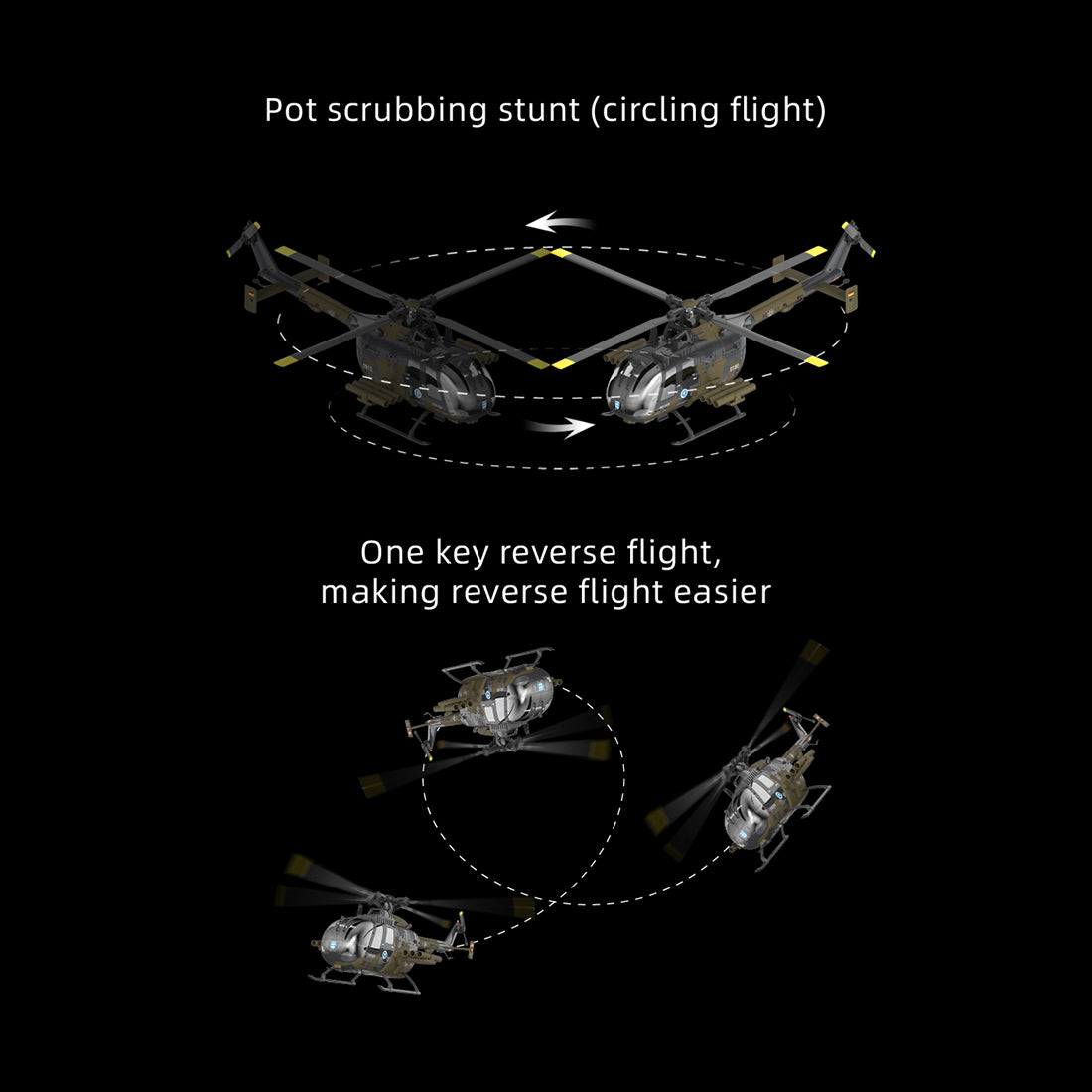 RC ERA C180 1/25 Scale RC Helicopter 2.4G 6CH Single Rotor Flybarless, Barometer + TOF LiDAR Altitude Hold, Optical Flow Positioning, One-Key Inverted Flight & Takeoff/Landing