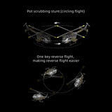 RC ERA C180 1/25 Scale RC Helicopter 2.4G 6CH Single Rotor Flybarless, Barometer + TOF LiDAR Altitude Hold, Optical Flow Positioning, One-Key Inverted Flight & Takeoff/Landing