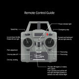 RC ERA C180 1/25 Scale RC Helicopter 2.4G 6CH Single Rotor Flybarless, Barometer + TOF LiDAR Altitude Hold, Optical Flow Positioning, One-Key Inverted Flight & Takeoff/Landing