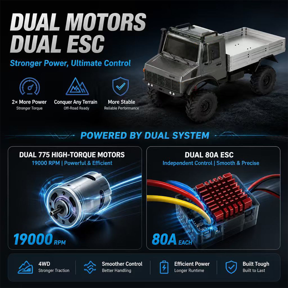 1/6 Scale 4WD RC Off-Road Crawler – RAZORDON