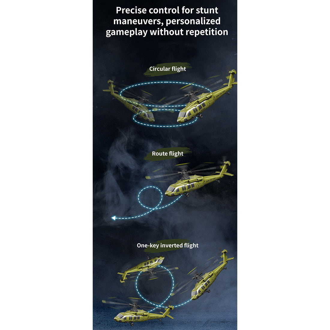 UH-60 6-Axis Gyro Brushless Motor Optical Flow Positioning Barometric Altitude Simulation Aerobatic RC Helicopter - RAZORDON