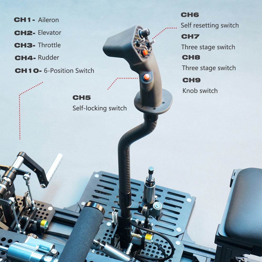 WOLFBUSH FF10 2.4GHz 10-Channel ELRS Flight Simulator Controller - RAZORDON