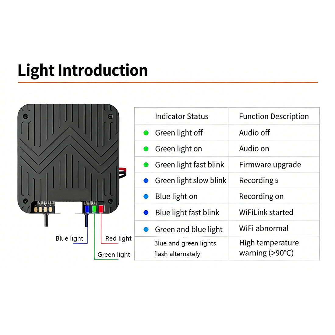 WiFiLink2 HD Digital FPV Video Transmission System with Air Unit - RAZORDON