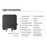 WiFiLink2 HD Digital FPV Video Transmission System with Air Unit - RAZORDON