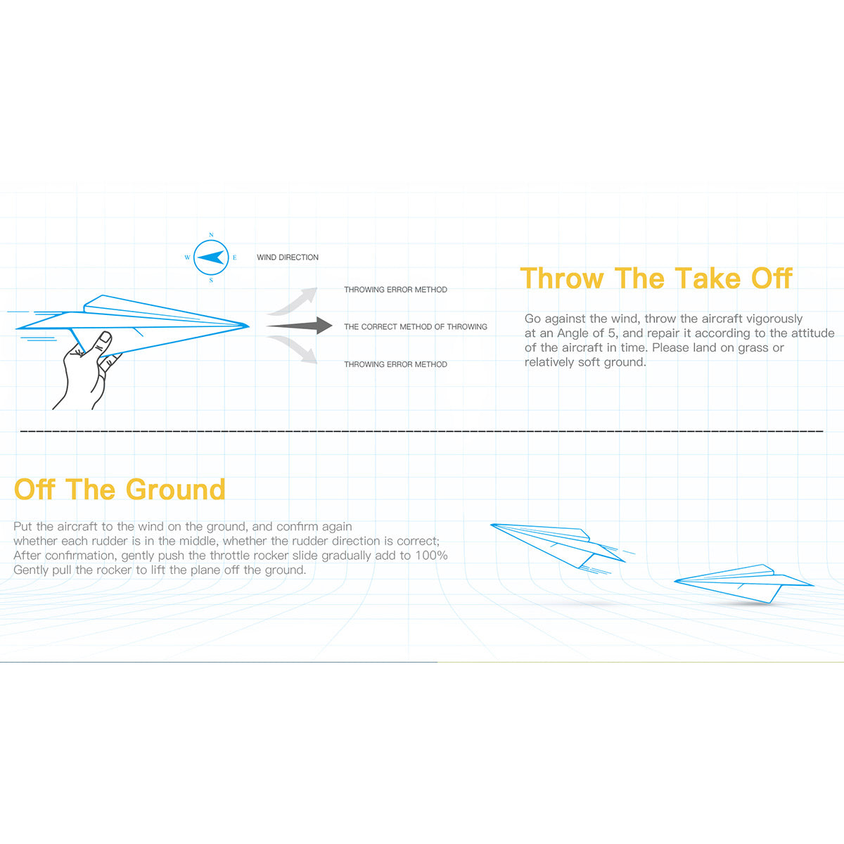 XK A160 J3 Cub Scale RC Airplane - 650mm Wingspan EPP 5CH 2.4GHz
