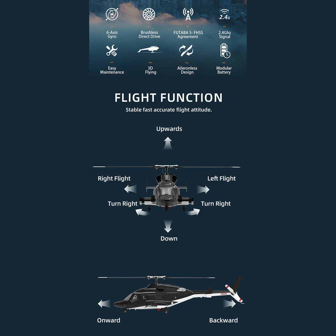 YUXIANG F02-V 1/34 Scale Airwolf RC Helicopter - RAZORDON
