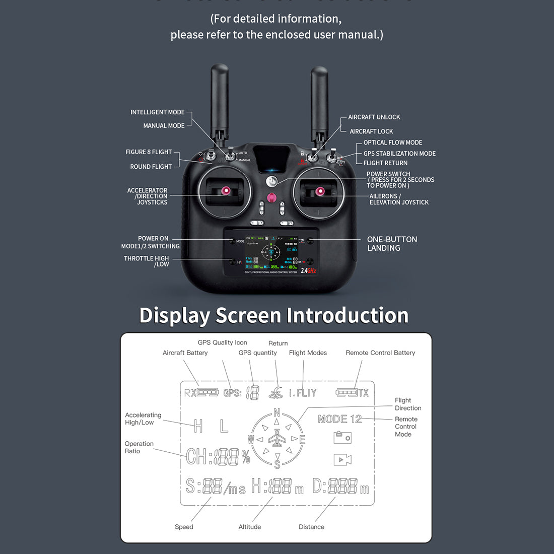 YUXIANG F02S 1/34 Airwolf  RC Helicopter - RAZORDON