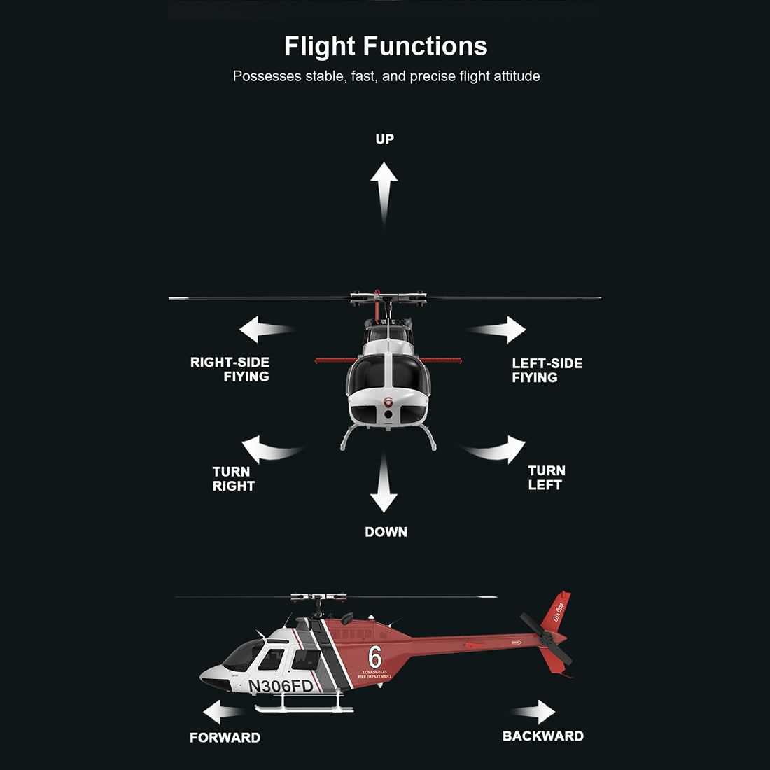 YU XIANG F08S 1/27 Scale Bell 206 RC Helicopter Model - RAZORDON