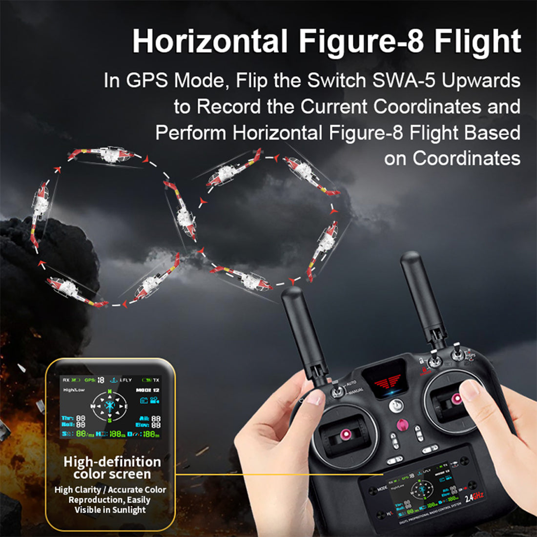YU XIANG F112S AH-1 Cobra 1/40 Scale 200-Class 2.4G 9CH RC Military Helicopter Model with Dual-Blade Flybarless Rotor Head, 6G Mode & GPS Positioning RTF