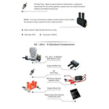 EPHIL XG-20cc-R Glow Plug Two-Stroke Single Cylinder Rear Exhaust Gasoline Engine Model for Fixed-Wing Aircraft Models-RAZORDON