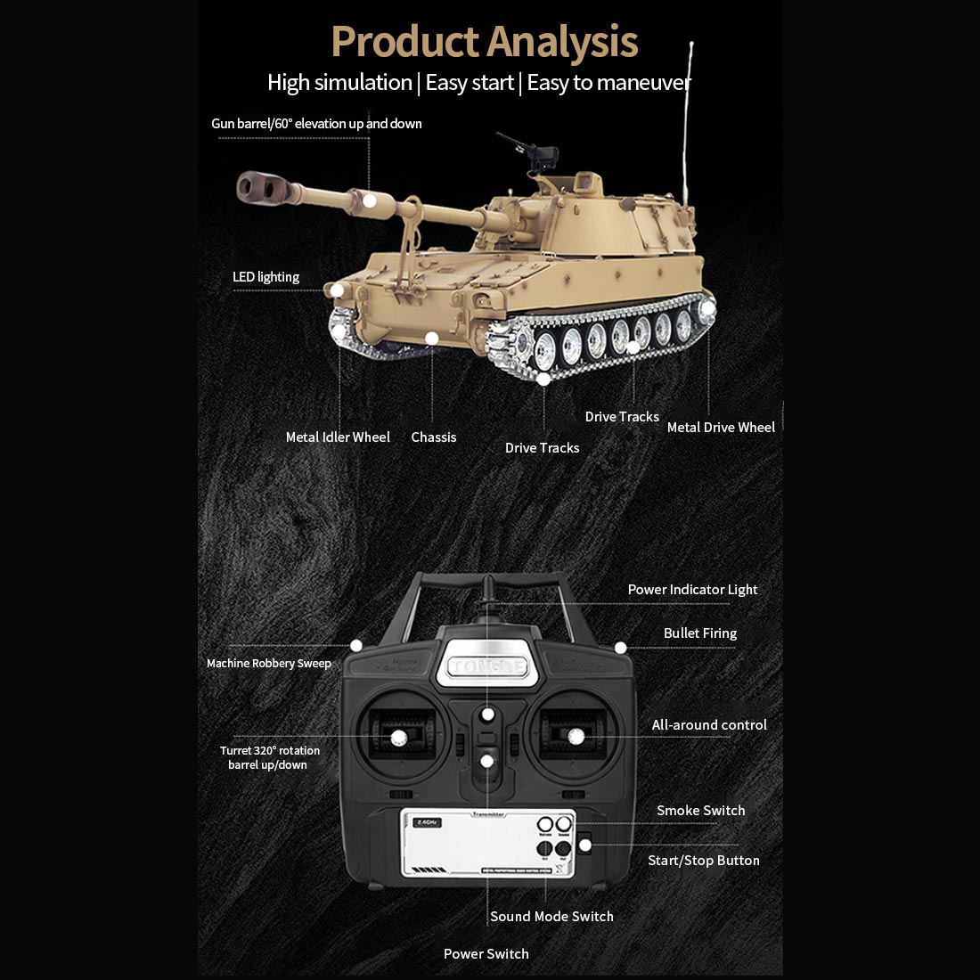 1/16 2.4G Remote Control M109A2 Grenade Tank Simulation Military Vehicle Model - Razordon