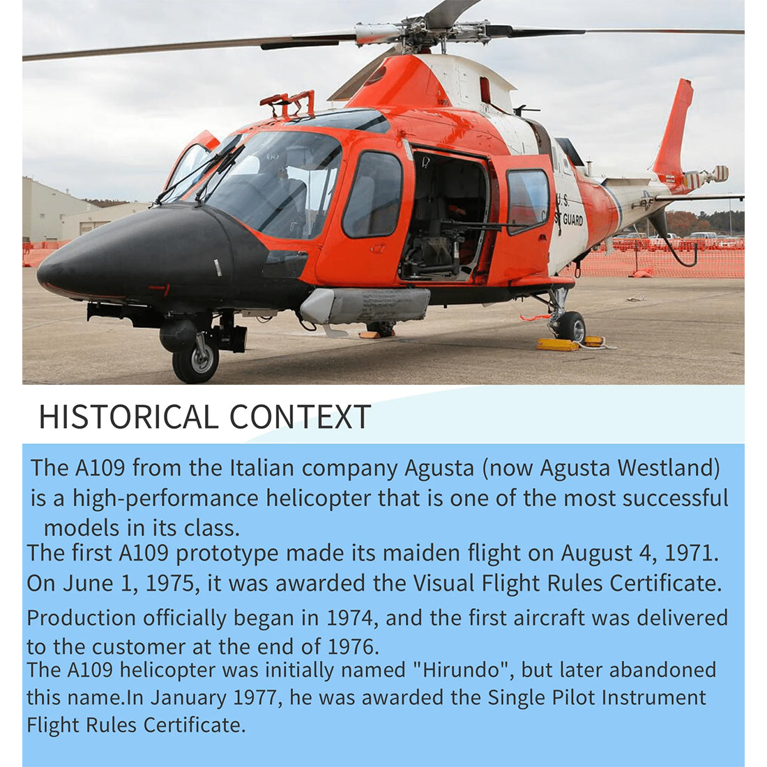 FLISHRC Agusta A109 500-Class 2.4G 6CH Scale RC Helicopter Model