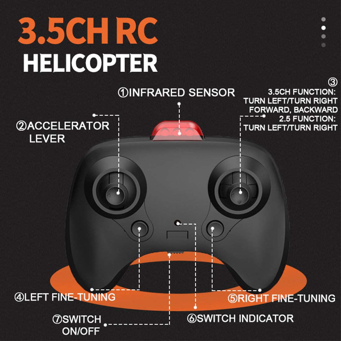 CX068 Drohne 2,4 G RC Flugzeug 3,5 CH Dual-Prop Gyro stabilisiertes Flugzeugmodell mit hellen Nachtnavigationslichtern